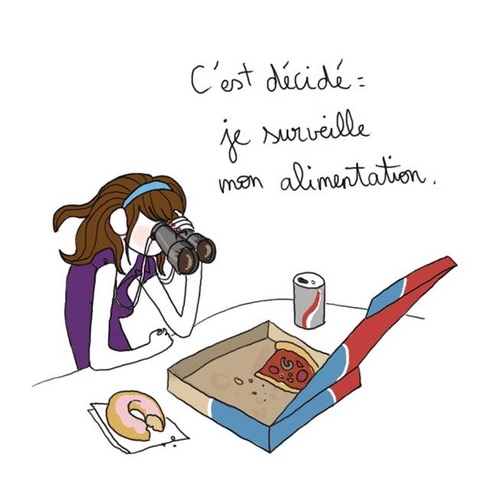 L'alimentation